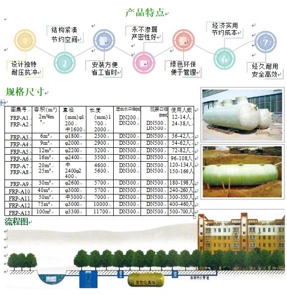 泸西玻璃钢化粪池