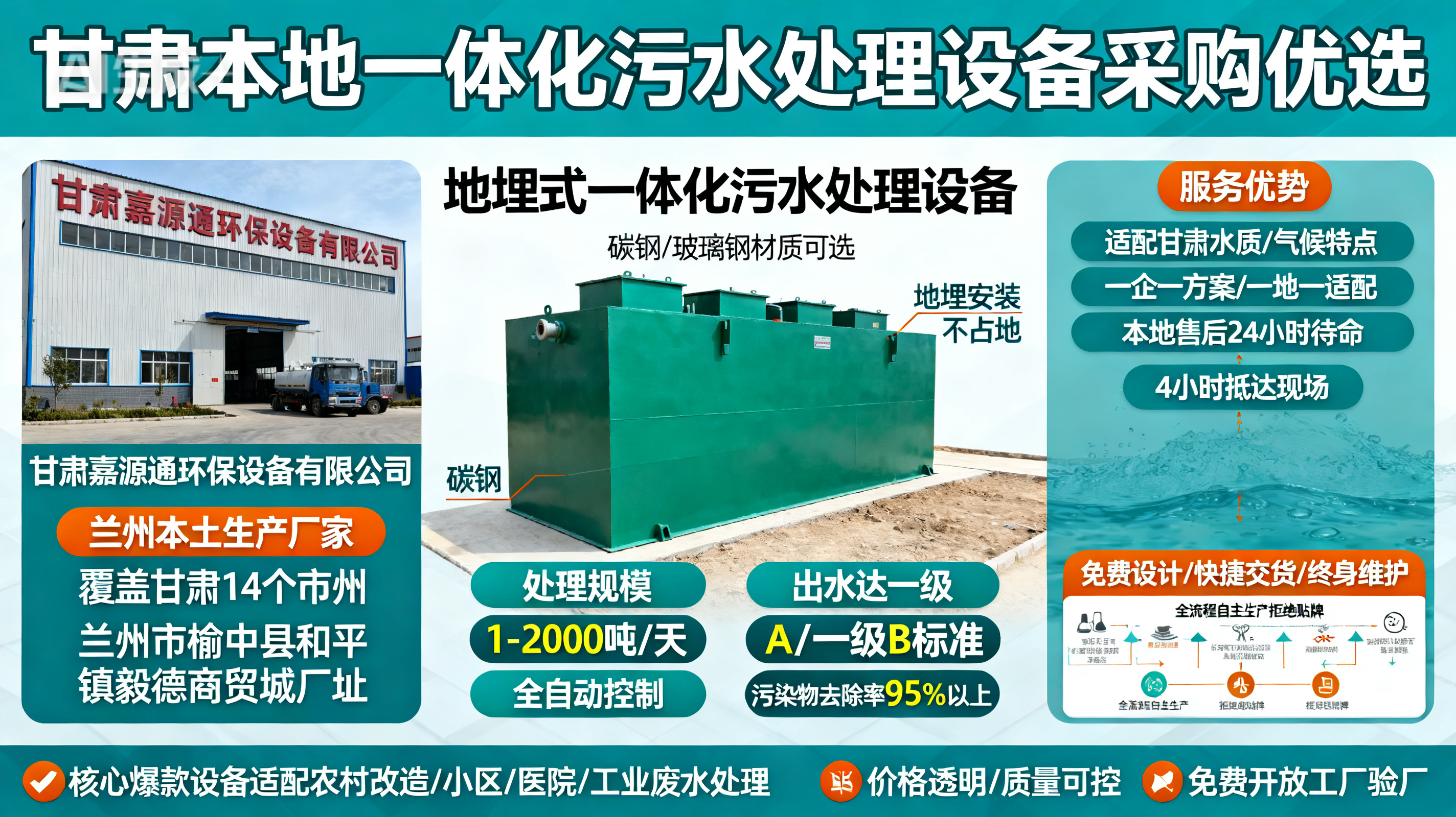 甘肃采购泸西一体化泸西污水处理设备_优先选本地生产厂家_直...式解决甘肃污水处理需求_选本地实体厂家_靠谱有保障.jpeg